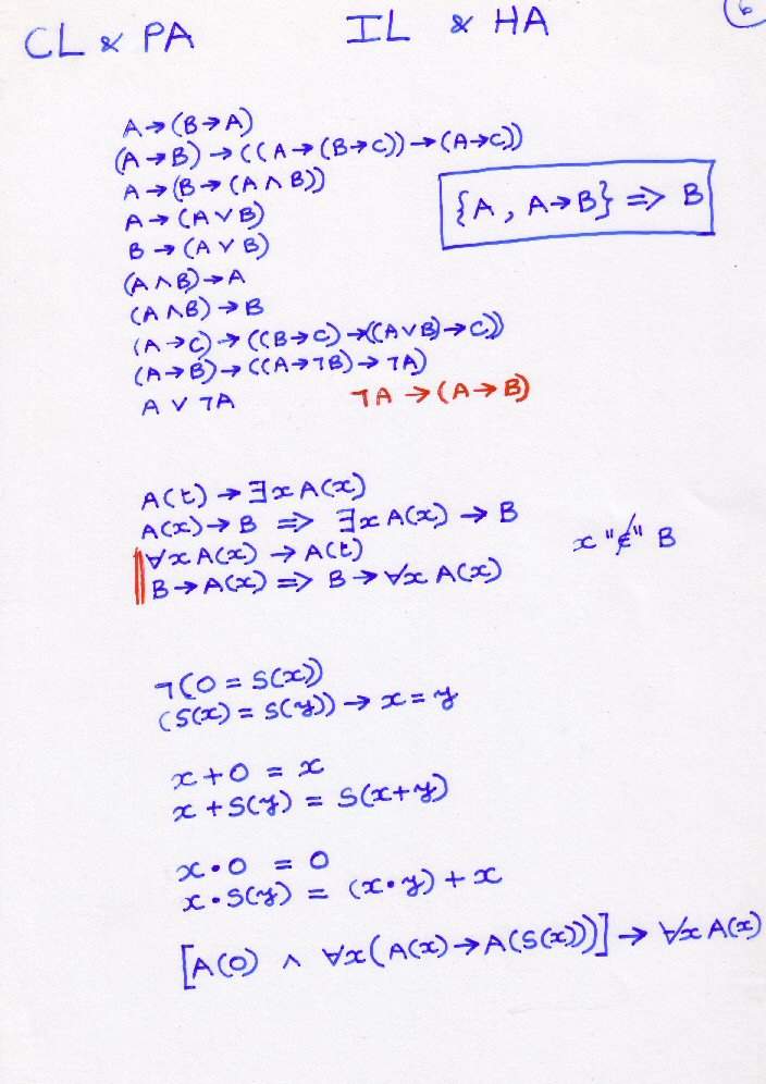 [Peano and Heyting Arithmetic]