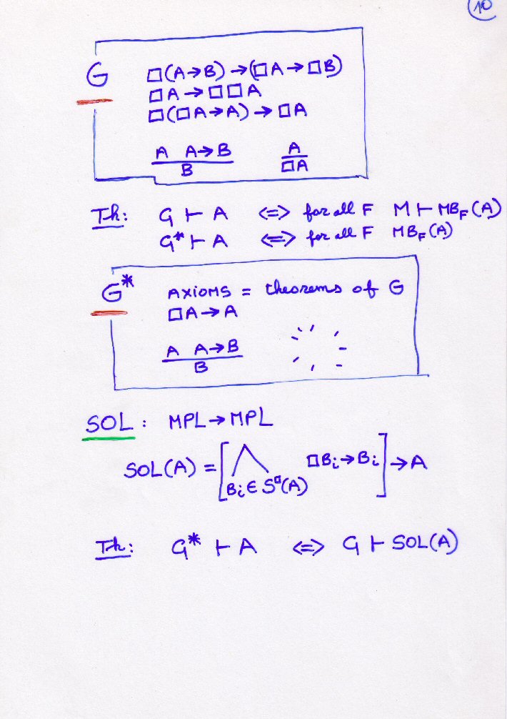 [G, G*, and the SOL Morphism]