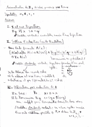 Axiomatisation de ℤ