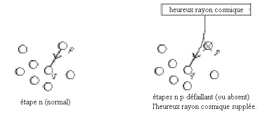 fig43