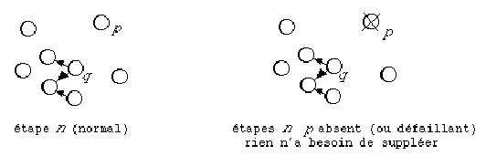 fig44