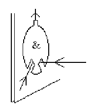 figure47
