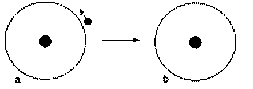 figure48