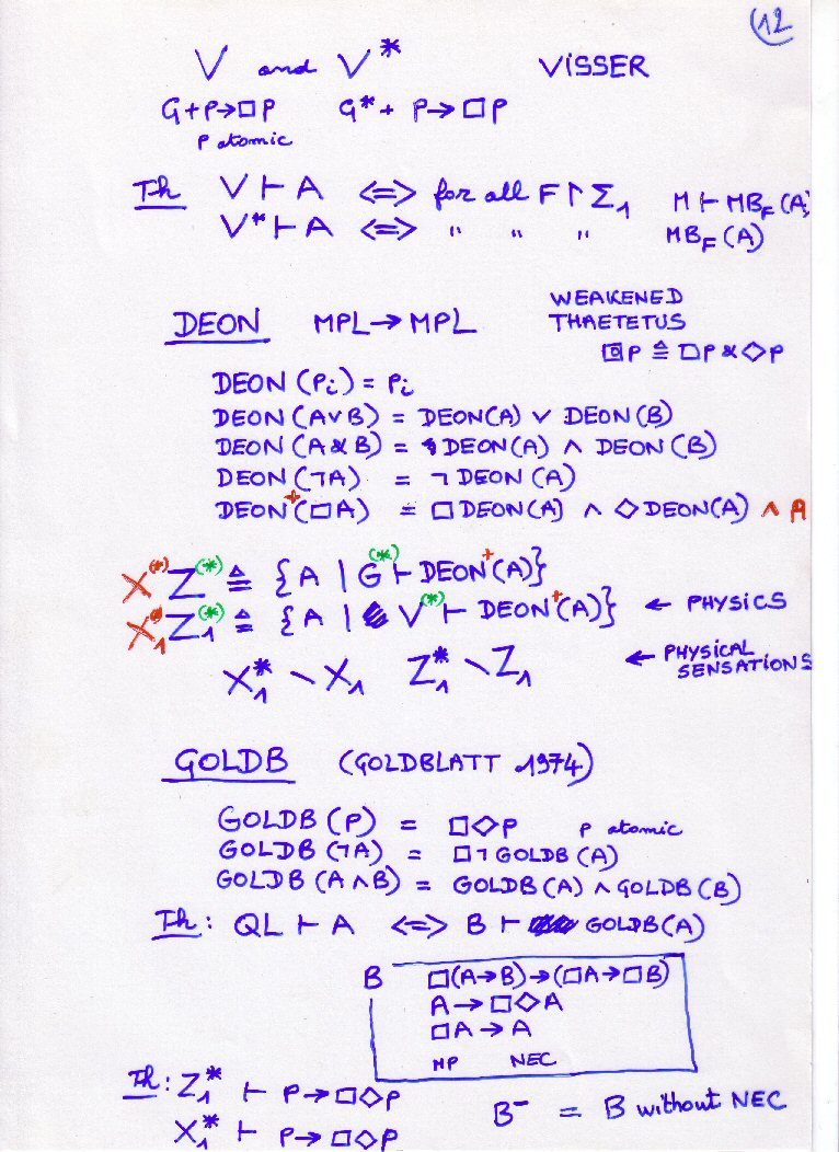 [Physics and Physical Sensations]